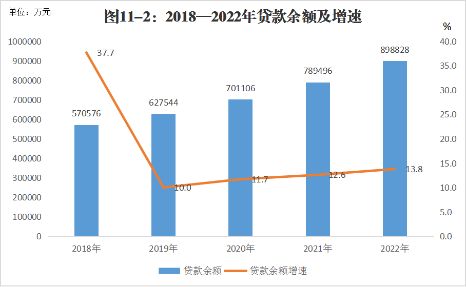 图片11-2