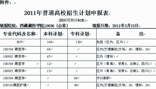 点击查看原图片