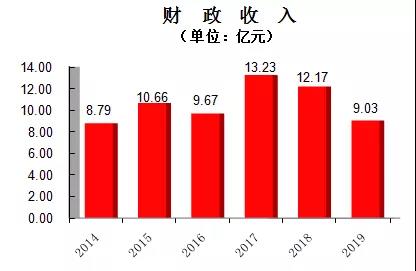 微信图片_20200508085438.jpg