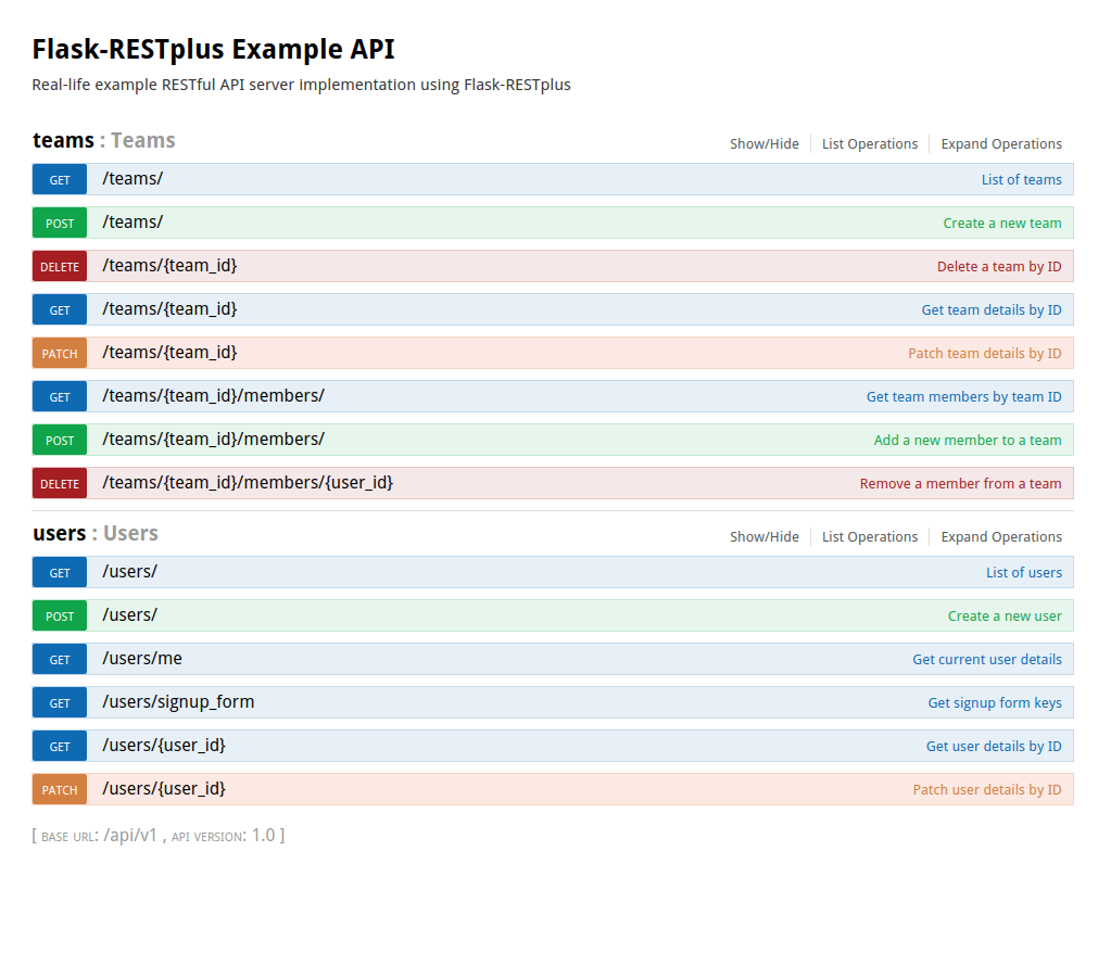 Flask RESTplus Example API