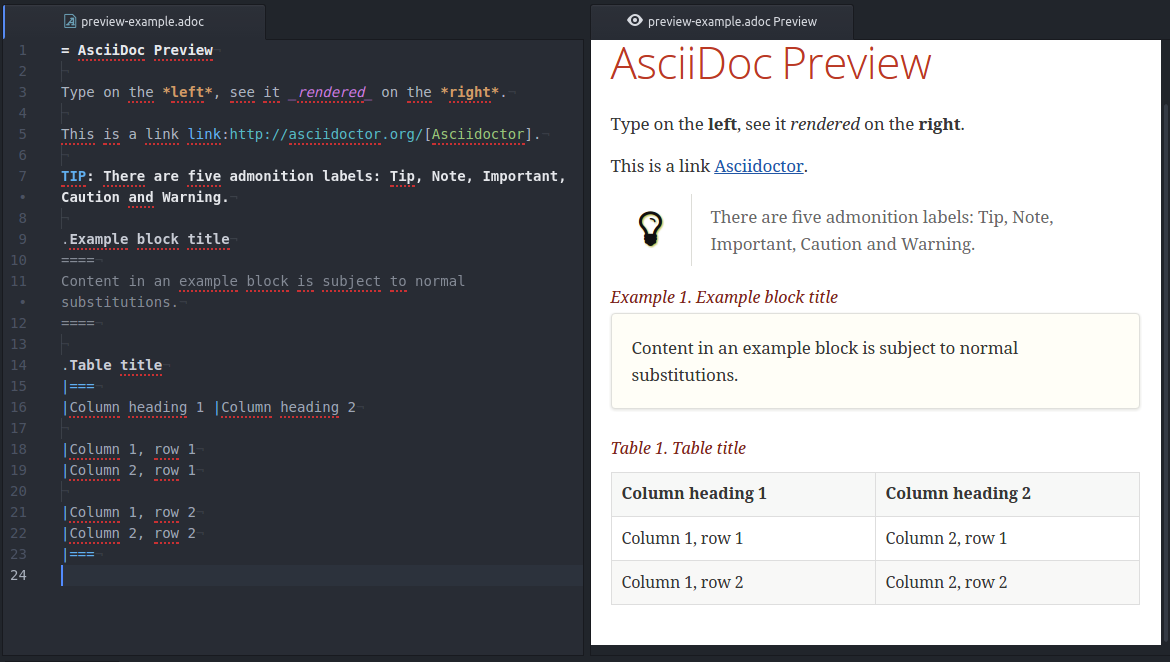 asciidoc-preview
