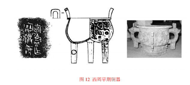 出土文物